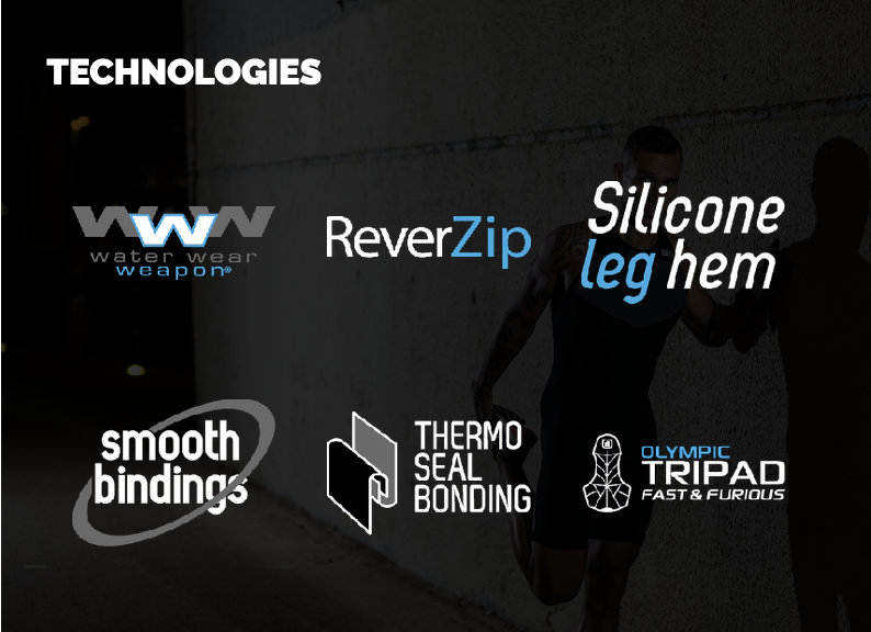 Man Elite Trisuit Technologies