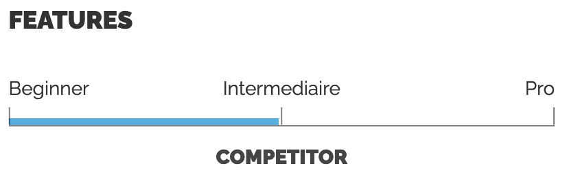 Features - Kid - Ocean - Wetsuits