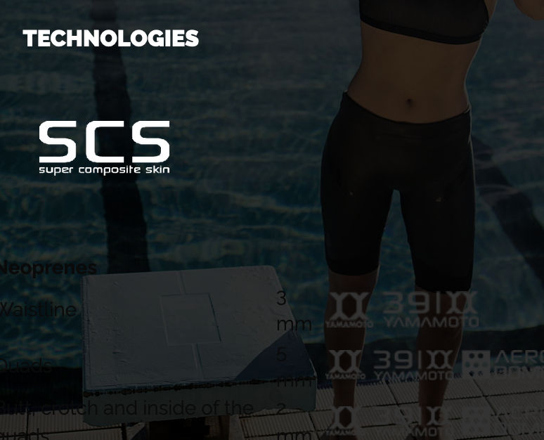 Technologies Super Compasite Skin